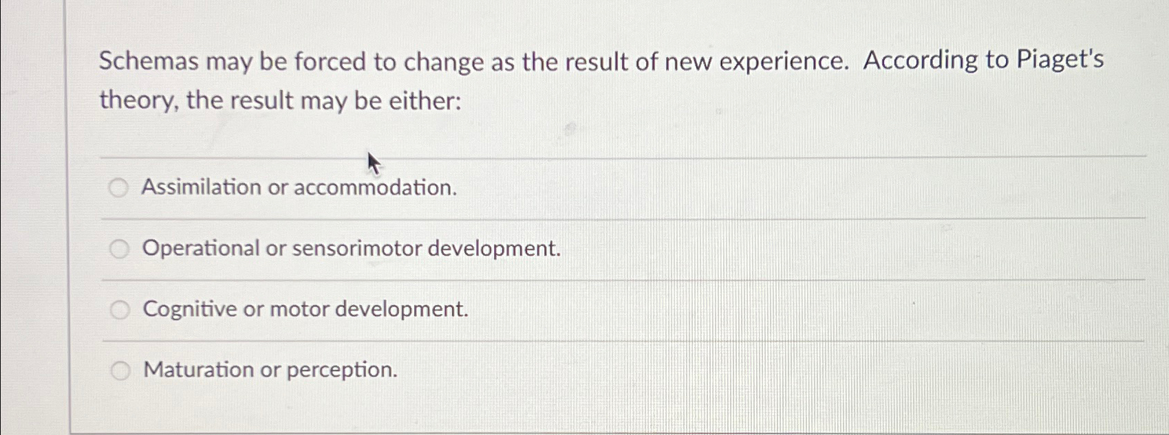 Solved Schemas may be forced to change as the result of new