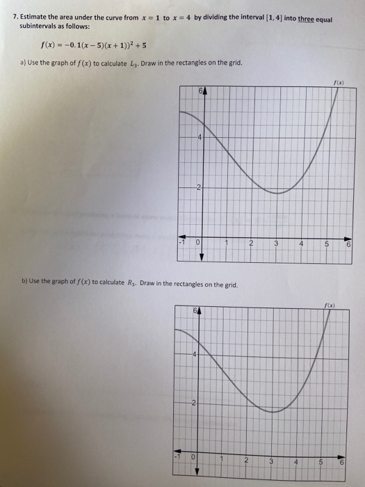 Solved 7. Estimate the area under the curve from x= 1 to x=4 | Chegg.com
