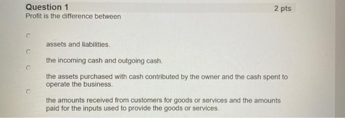 Solved Question 1 Profit is the difference between 2 pts | Chegg.com