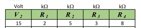 Solved Task 2: R1 R3 R2 V2 R4 Obtain the Thevenin equivalent | Chegg.com