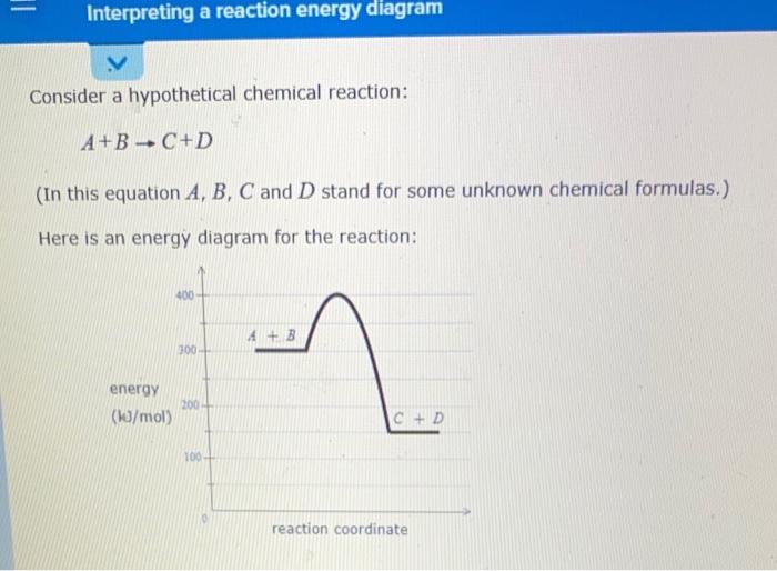 Solved Interpreting A Reaction Energy Diagram Consider A | Chegg.com