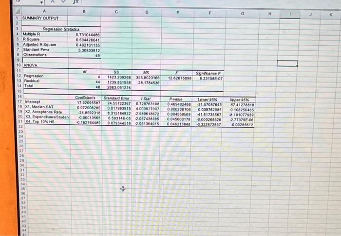 4-40-points-run-excel-regression-analysis-on-chegg