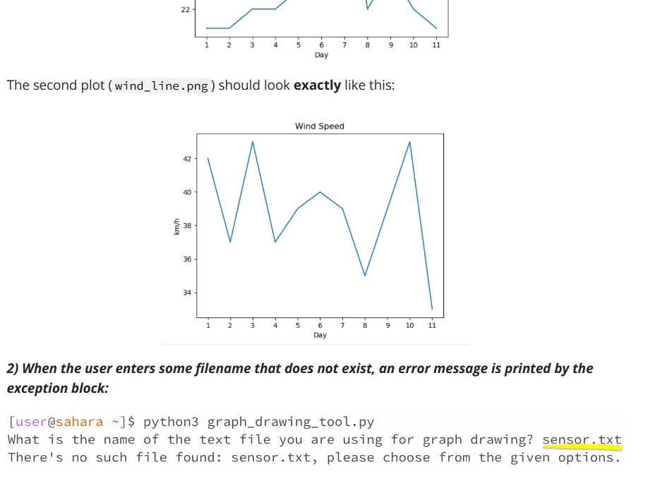 Solved topic the graph drawing toolin the workspace you chegg