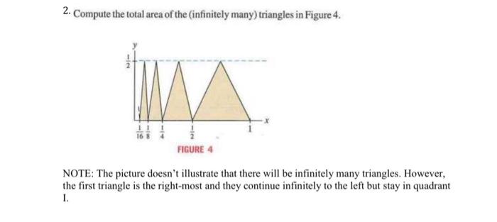 Solved 2. Compute the total area of the (infinitely many) | Chegg.com