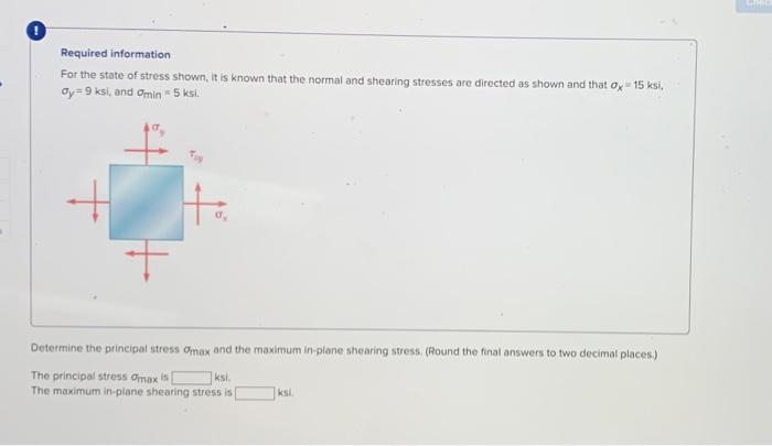 Solved Required information For the state of stress shown, | Chegg.com