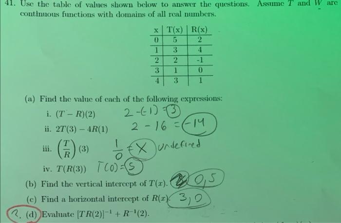 Solved i only need d. plz explain. the answer is -1/2. | Chegg.com