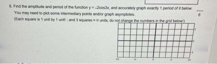 Solved 8. Find the amplitude and period of the function y = | Chegg.com