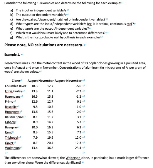 Solved Consider the following 10 examples and determine the | Chegg.com