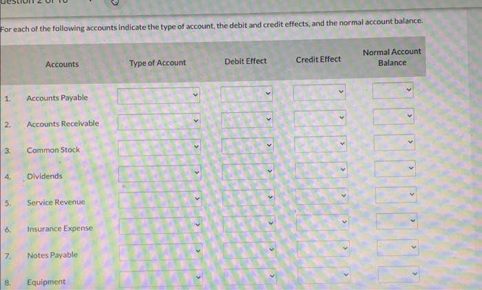 Solved For each of the following accounts indicate the type | Chegg.com