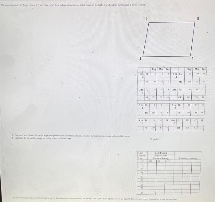 Solved The measured niemal Angles (Face left and Face right) | Chegg.com