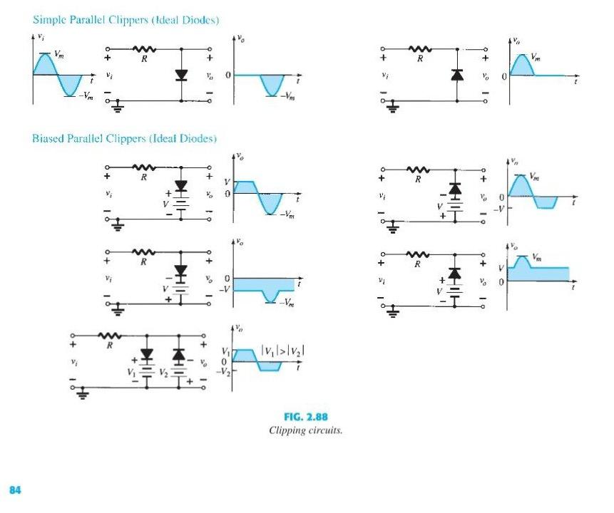 Solved Simple Series Clippers (Idcal Diodes) POSITIVE | Chegg.com