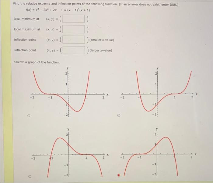 Solved Find the relative extrema and inflection points of