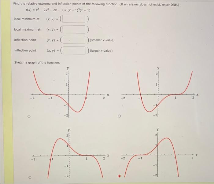 Solved Find the relative extrema and inflection points of | Chegg.com