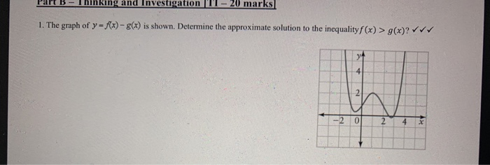 Solved Hinking And Investigation 20 Marks 1. The Graph Of 