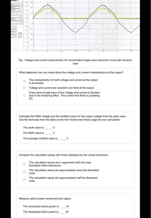 Solved Fig: Voltage and current characteristic for | Chegg.com