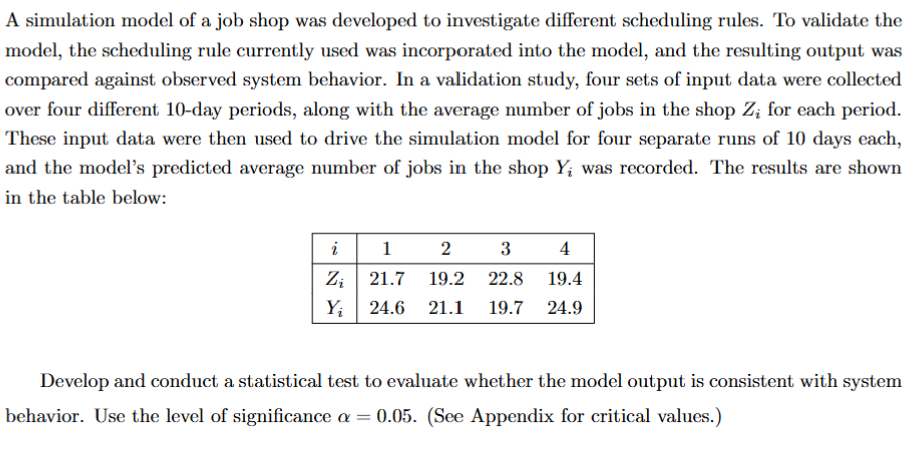 Solved A simulation model of a job shop was developed to | Chegg.com