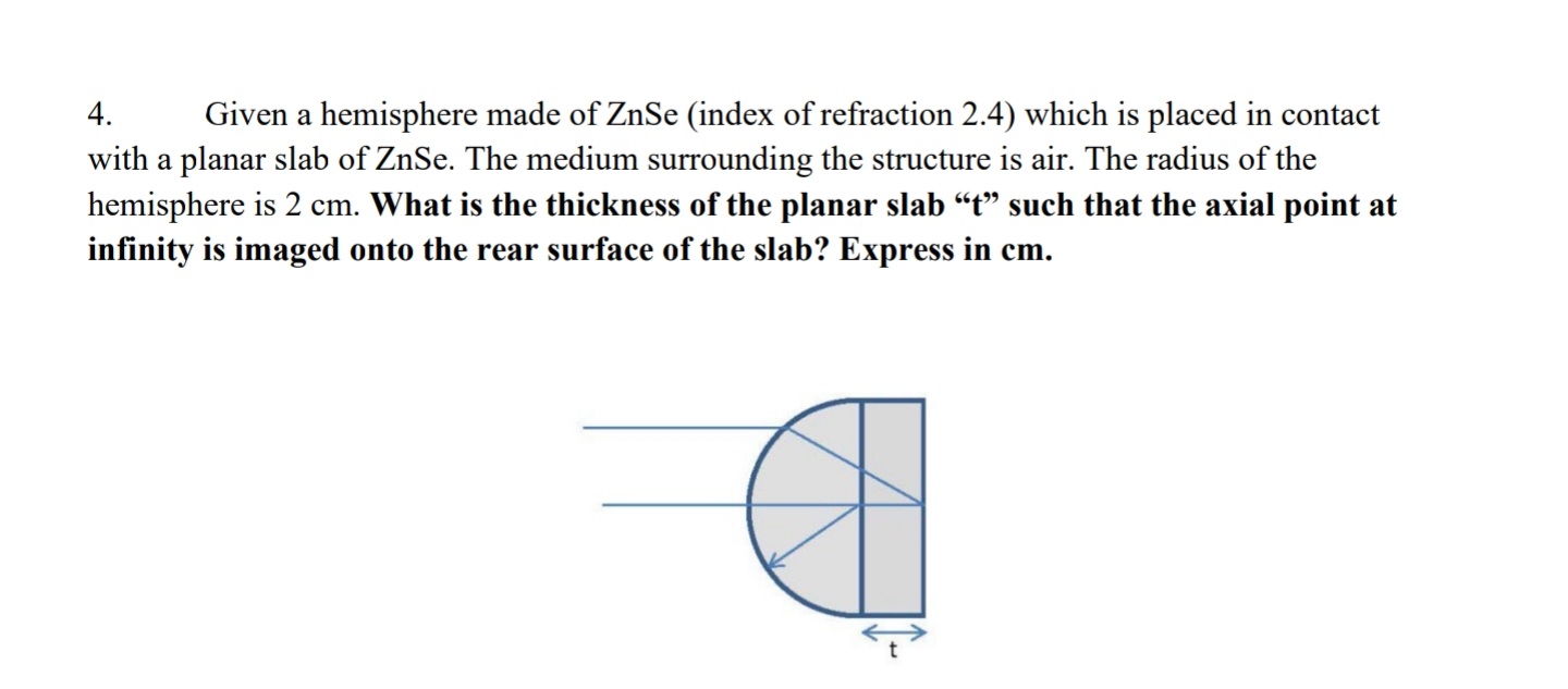 Solved Given a hemisphere made of ZnSe (index of refraction