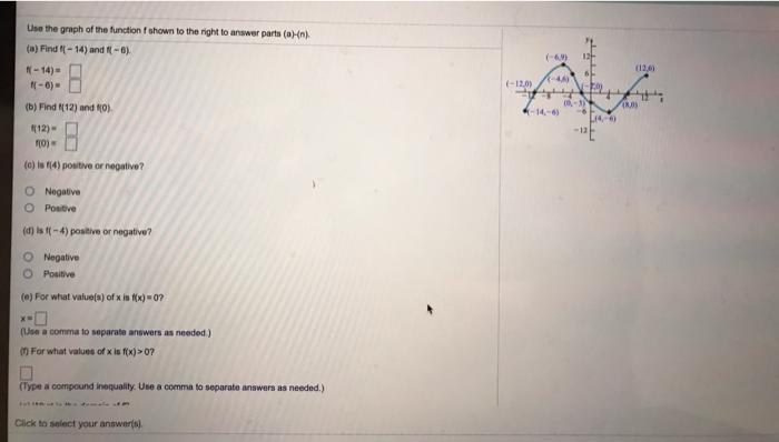 Solved Use the graph of the function shown to the right to | Chegg.com