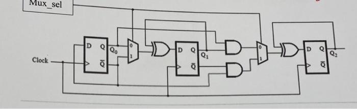 Solved What is the function of this circuit? | Chegg.com