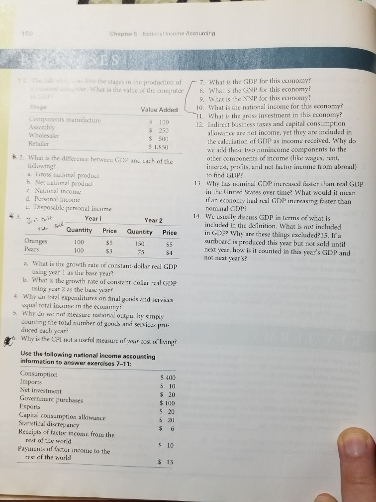 Solved Chapter 5 National Income Accounting De s the stages | Chegg.com