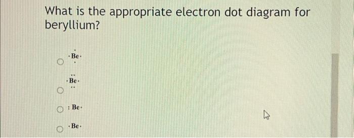 electron dot diagram for beryllium