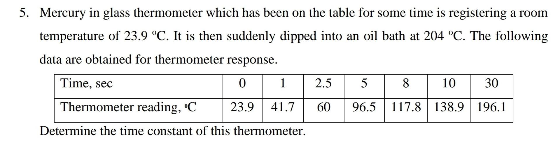 Solved Mercury in glass thermometer which has been on the | Chegg.com