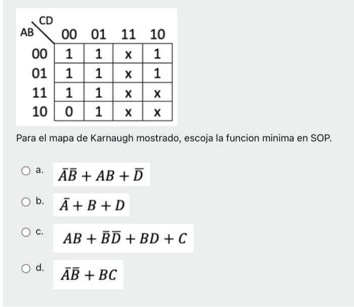 Mapa de Karnaugh