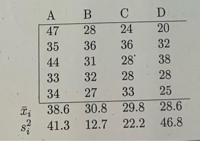 Solved QUESTION 1 : English: Four brands of flashlight | Chegg.com