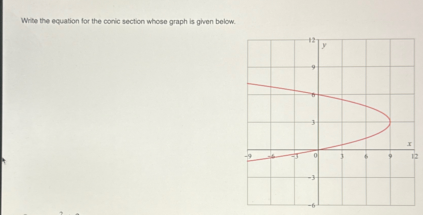 Solved Write the equation for the conic section whose graph | Chegg.com