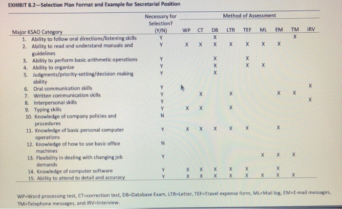 tanglewood case study 7 answers