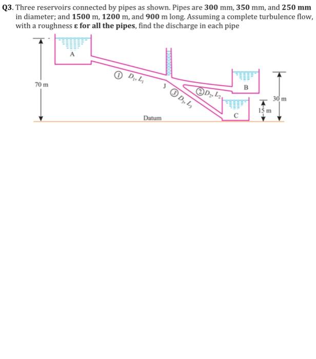 Solved Q3. Three Reservoirs Connected By Pipes As Shown. | Chegg.com