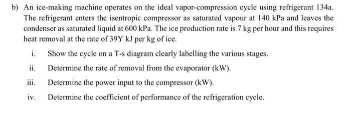 Solved b) An ice-making machine operates on the ideal | Chegg.com