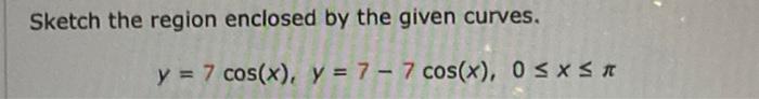 Solved Sketch the region enclosed by the given curves. | Chegg.com