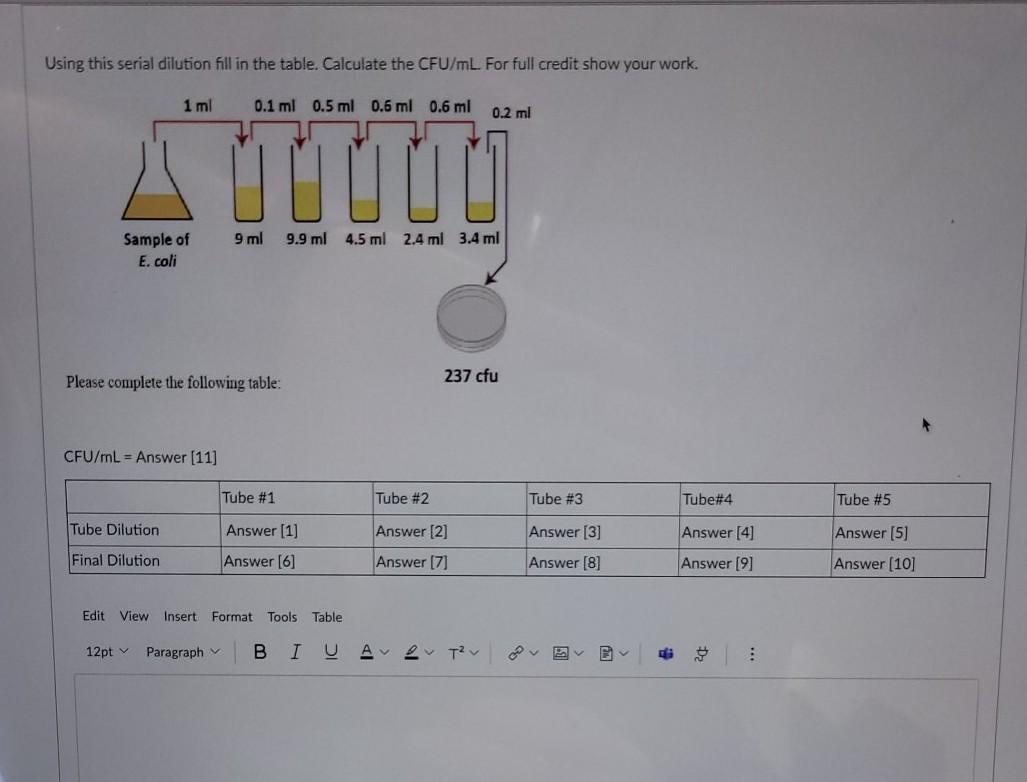 Solved Using this serial dilution fill in the table. | Chegg.com