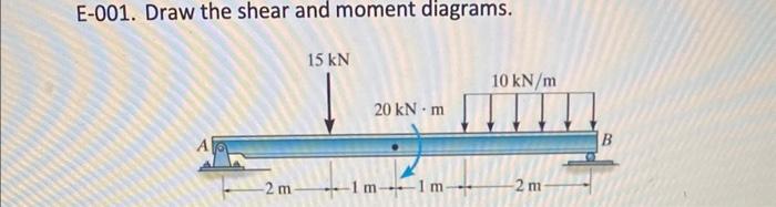 E-001. Draw the shear and moment diagrams.