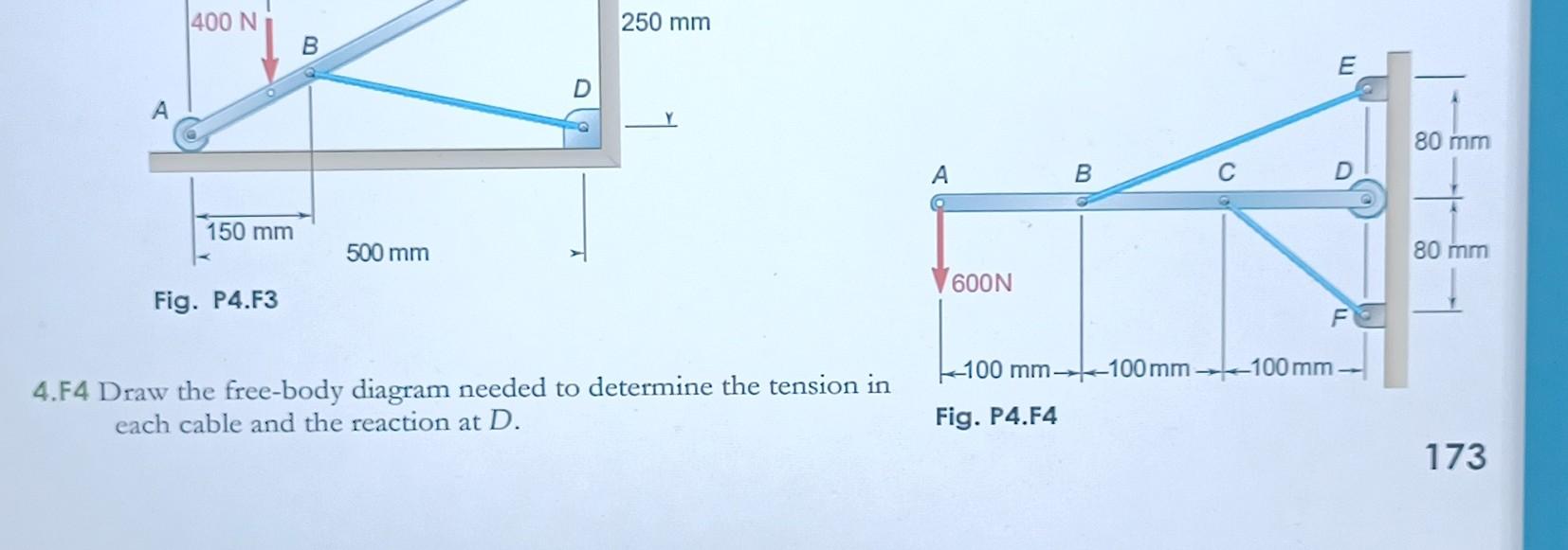 4.F4 Draw the free-body diagram needed to determine the tension in each cable and the reaction at \( D \).