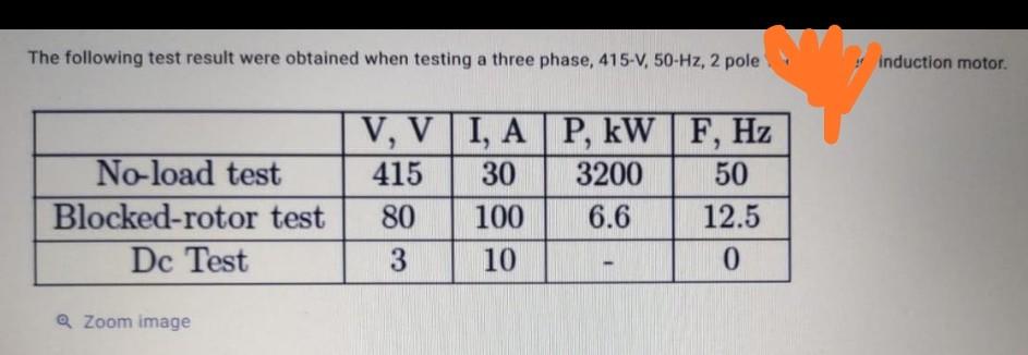 Solved find stator copper losses in both cases : a) Y- | Chegg.com