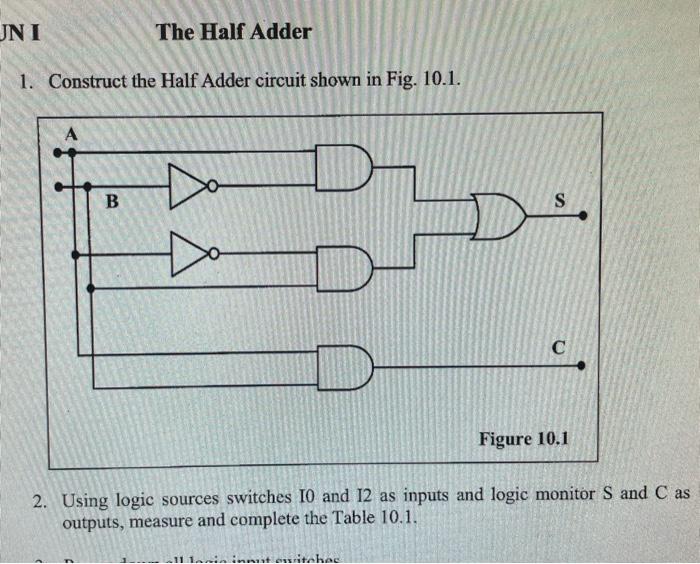 Solved JNI The Half Adder 1. Construct the Half Adder | Chegg.com