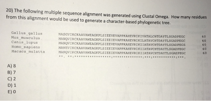 Solved 20) The following multiple sequence alignment was | Chegg.com