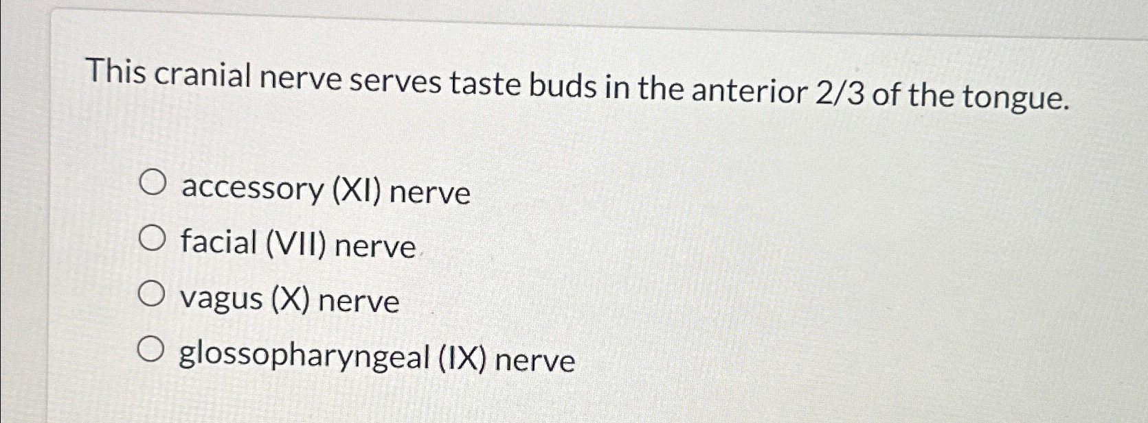 Solved This cranial nerve serves taste buds in the anterior | Chegg.com