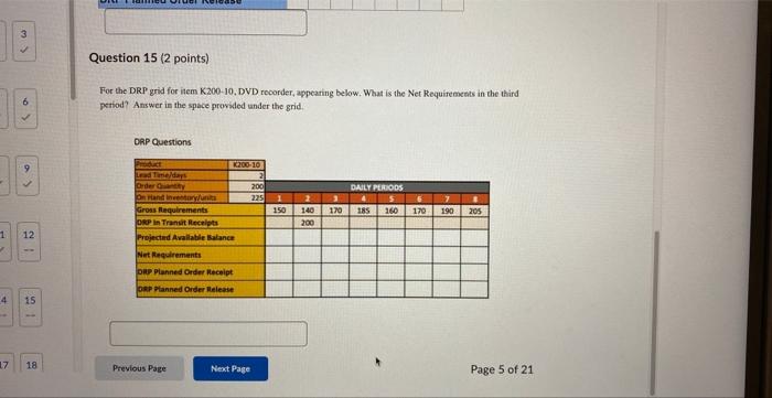 Solved For the DRP grid for inem K200-10. DVD rocorder, | Chegg.com
