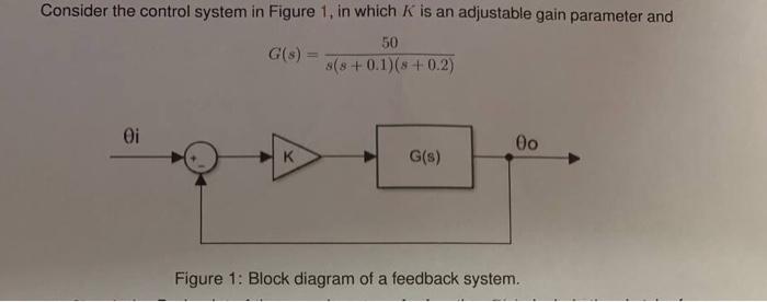 Solved Consider the same control system in Figure 1. (a) | Chegg.com