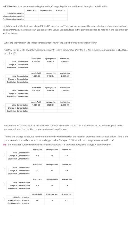 Solved le ICE Method is an acronym standing for Initial,