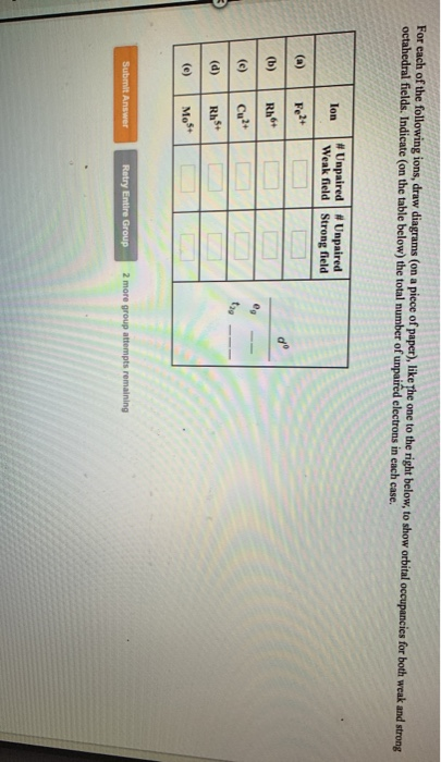 Solved For each of the following ions, draw diagrams (on a | Chegg.com