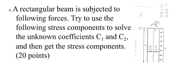 Solved 受到 5 4. A Rectangular Beam Is Subjected To Following | Chegg.com