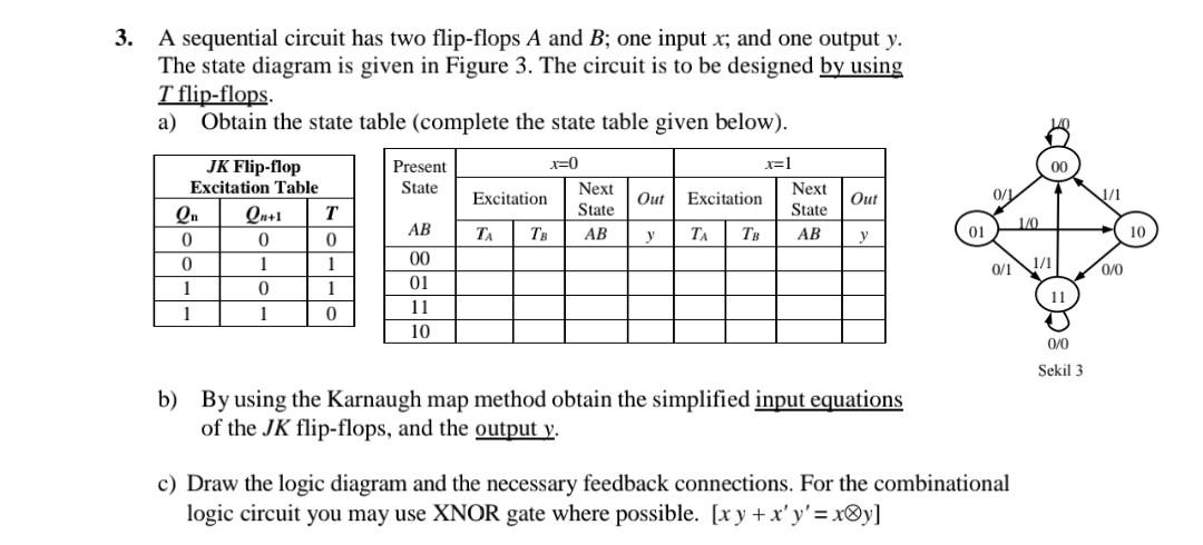 Solved 3. A Sequential Circuit Has Two Flip-flops A And B; | Chegg.com