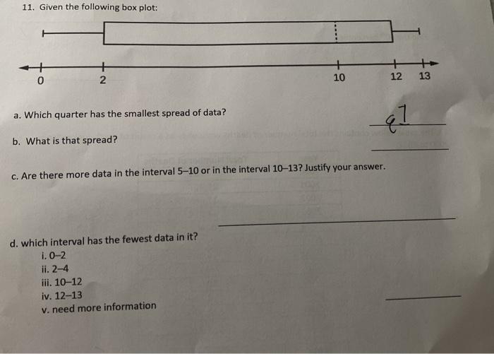 Solved 11. Given the following box plot: + 2 + 10 0 12 13 a. | Chegg.com