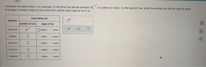 beryllium(II) cation, Be