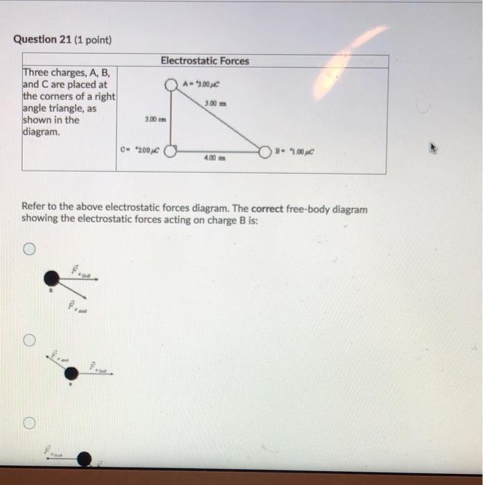 Solved Electrostatic Experiment and Graph Straightening In a | Chegg.com