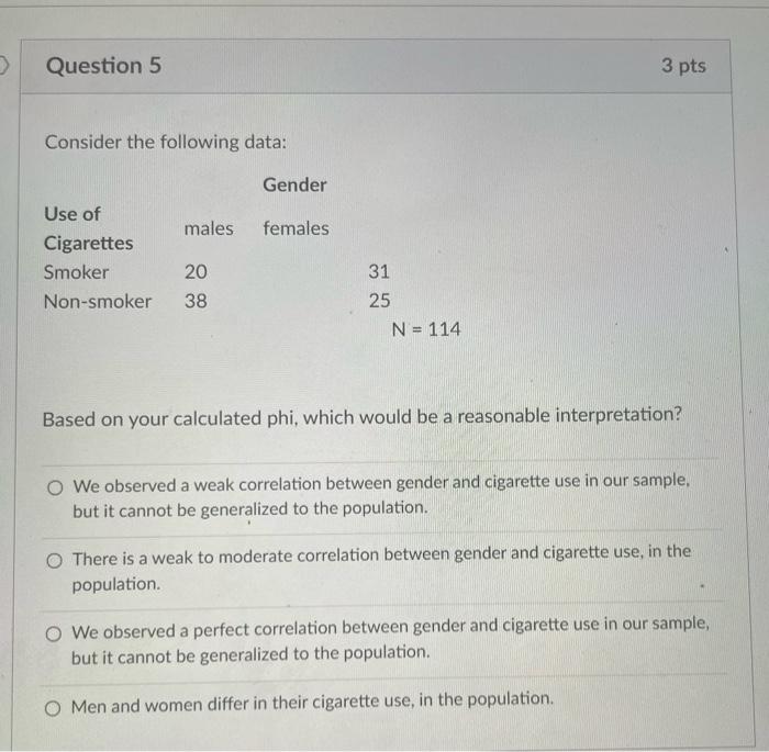 Solved D Question 1 3 pts Consider the following data: | Chegg.com